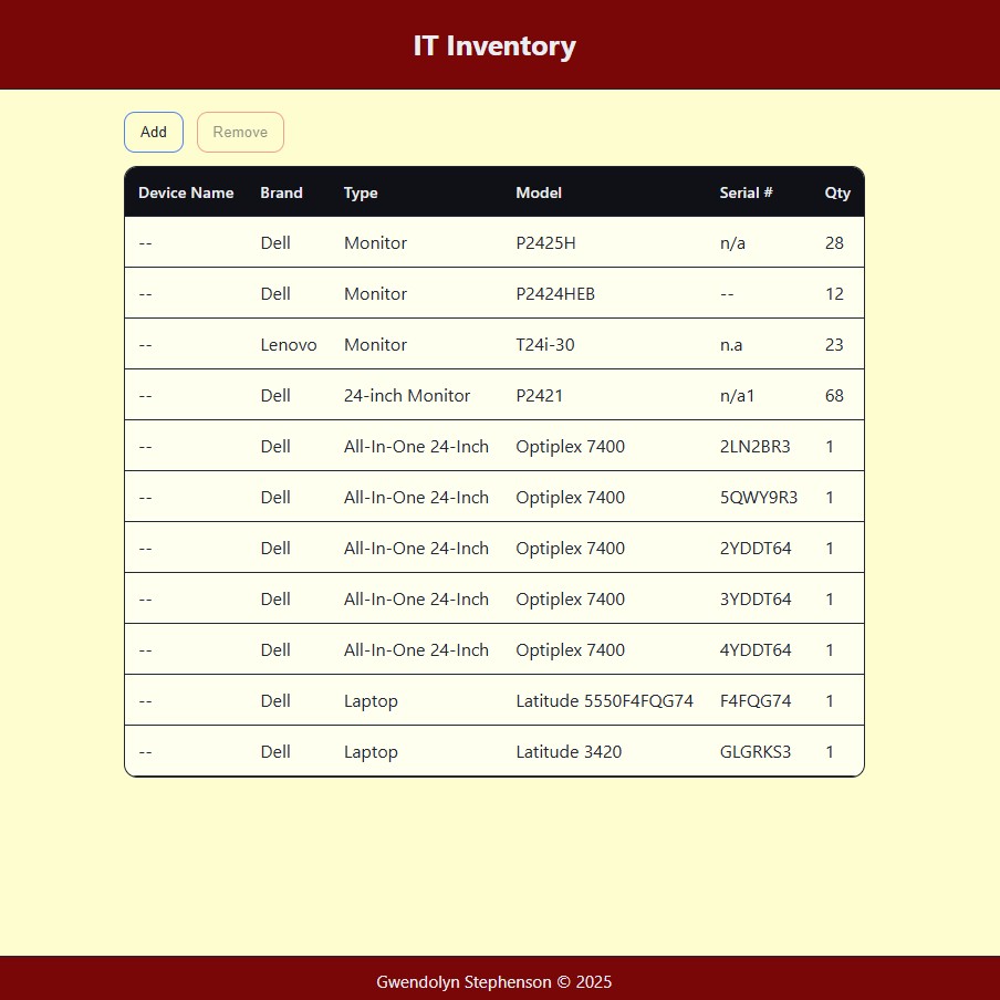 IT Inventory App